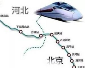 必威尔开水器京张高铁之旅